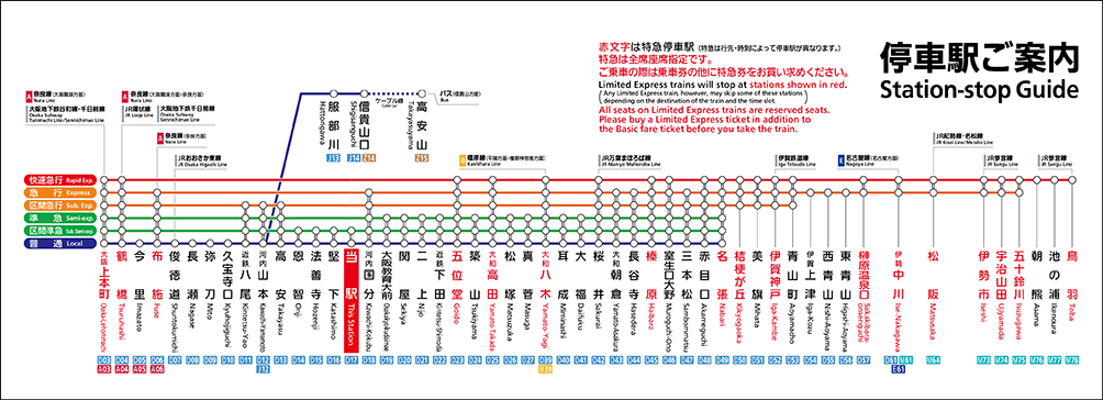 Confirm the stations where your train stops. 