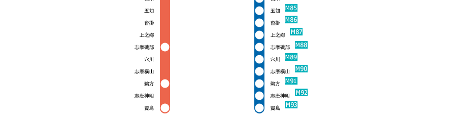 大阪上本町⇔賢島