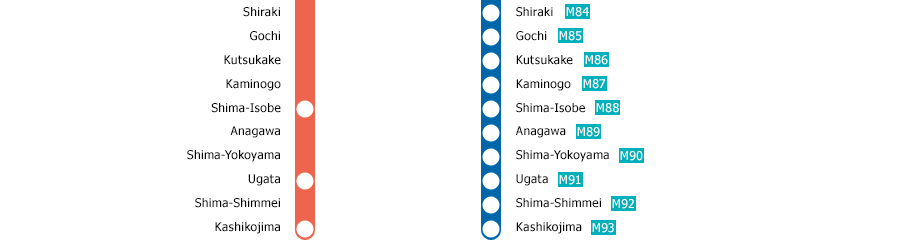 Osaka-Uehommachi⇔Kashikojima