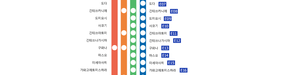 Kintetsu-Nagoya　－　Ise-Nakagawa
