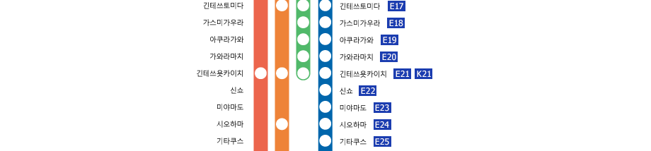 Kintetsu-Nagoya　－　Ise-Nakagawa