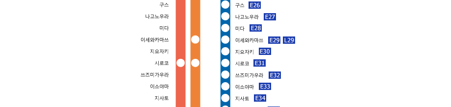 Kintetsu-Nagoya　－　Ise-Nakagawa