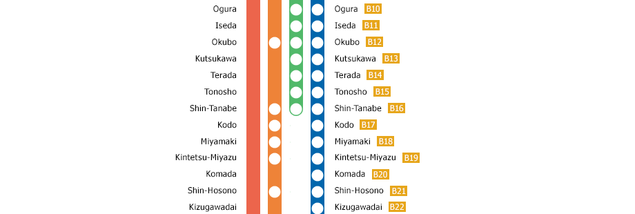Kyoto　－　Kashiharajingu-mae