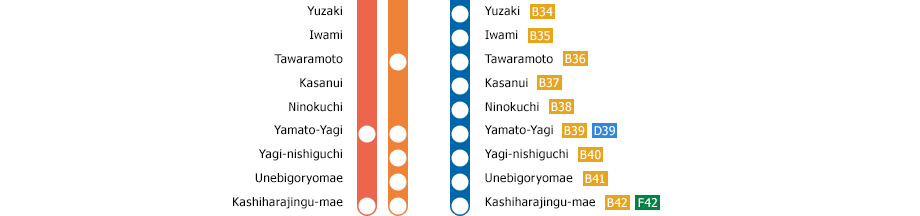 Kyoto　－　Kashiharajingu-mae