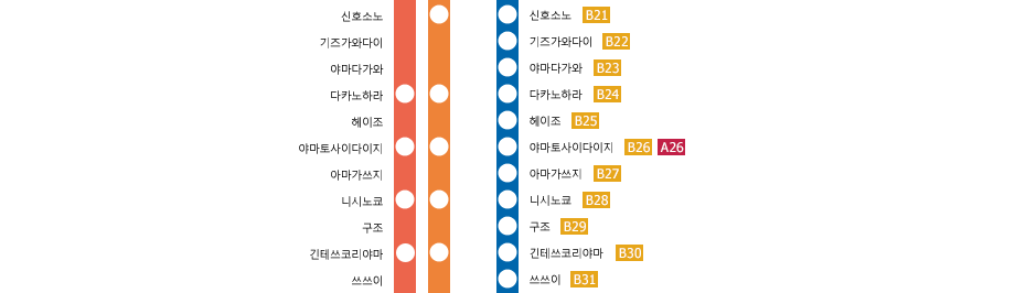 Kyoto　－　Kashiharajingu-mae