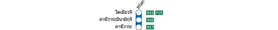 สถานีโดเมียวจิ－สถานีคาชิวาระ