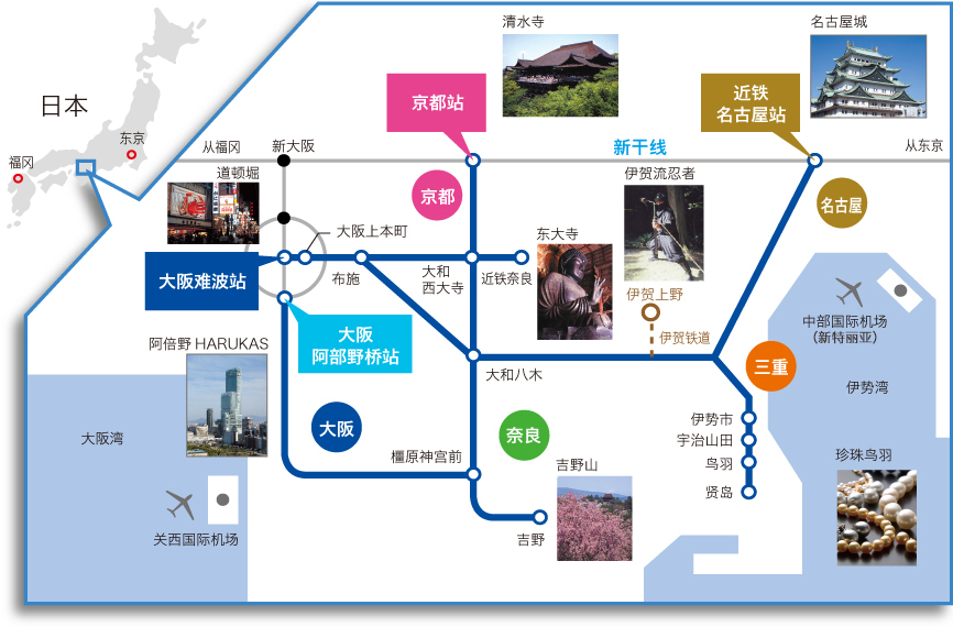 往主要观光地区的交通指南