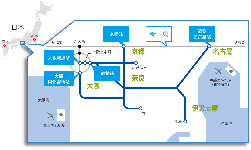 从新干线站出发