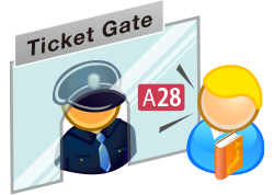 Ticket Gate