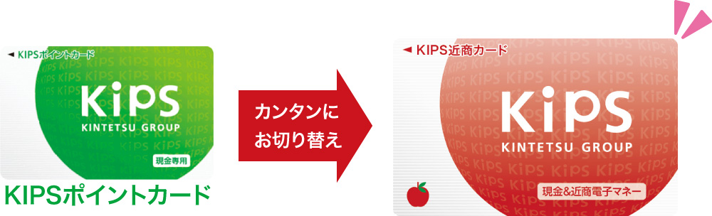 KIPS近商カード