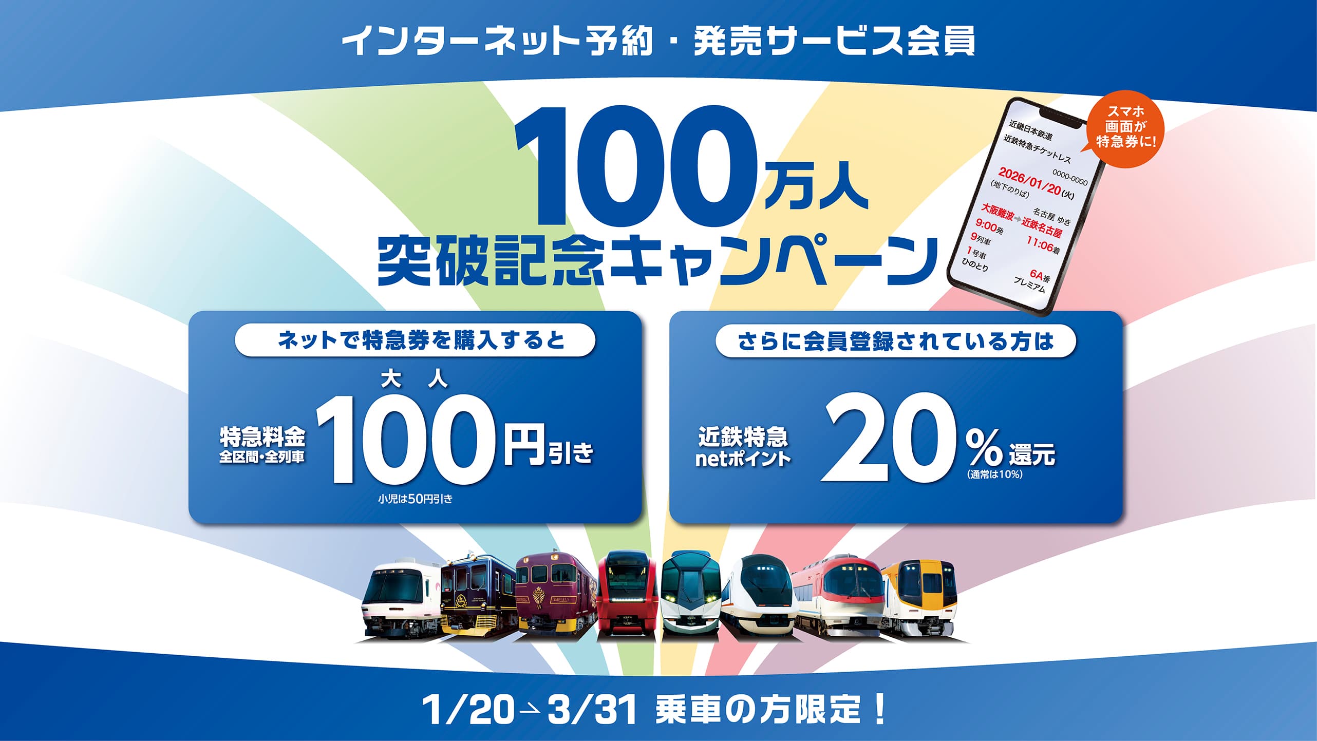 インターネット予約・発売サービス会員 100万人 突破記念キャンペーン ネットで特急券を購入すると特急料金全区間・全列車 大人100円引き 小児は50円引き さらに会員登録されている方は近鉄特急netポイント20%還元（通常は10%）1/20　3/31 乗車の方限定！