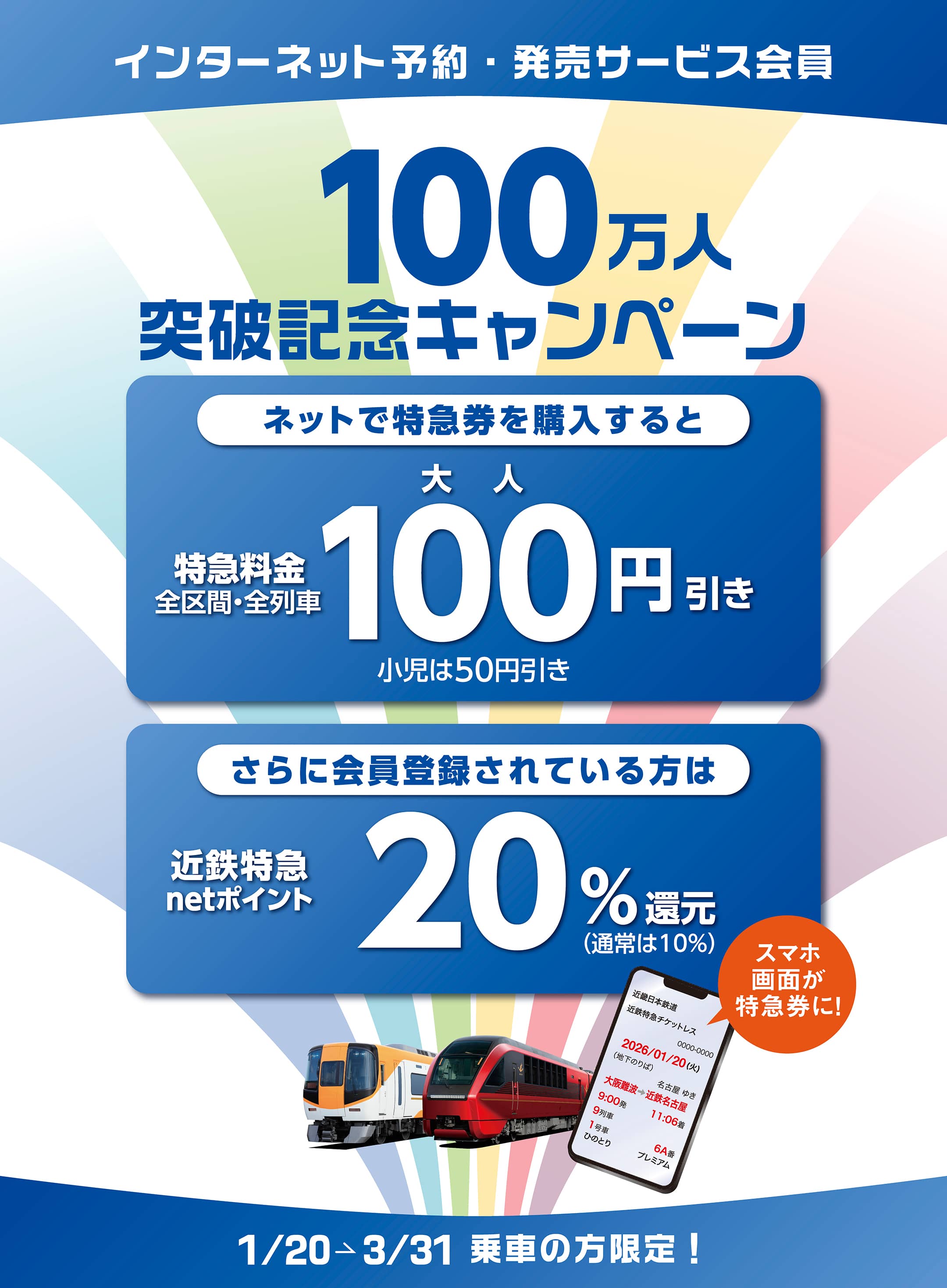 インターネット予約・発売サービス会員 100万人 突破記念キャンペーン ネットで特急券を購入すると特急料金全区間・全列車 大人100円引き 小児は50円引き さらに会員登録されている方は近鉄特急netポイント20%還元（通常は10%）1/20　3/31 乗車の方限定！