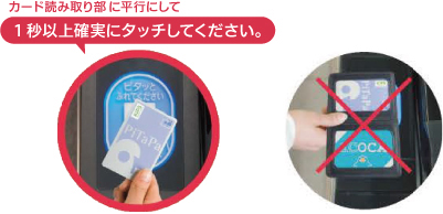 自動改札機（簡易改札機）のご利用