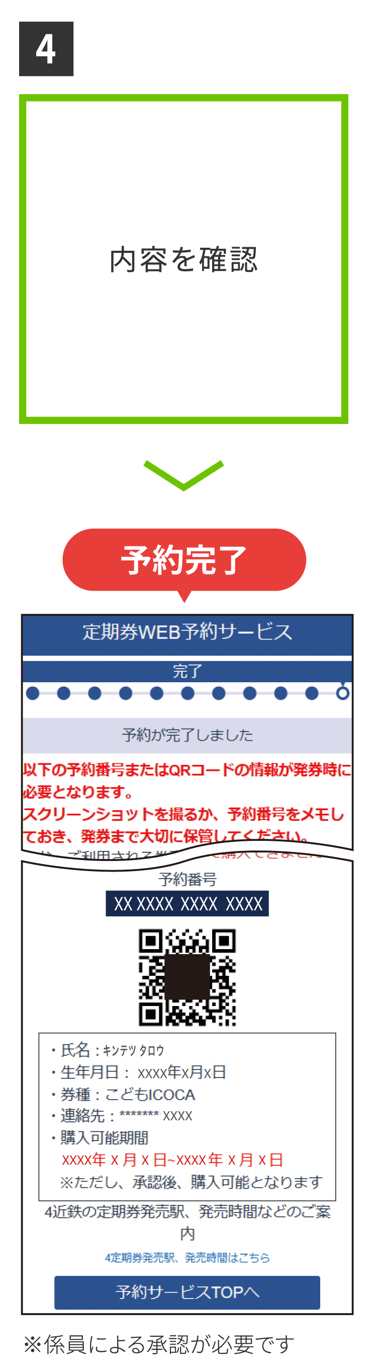 こどもICOCAのご利用手順[予約]