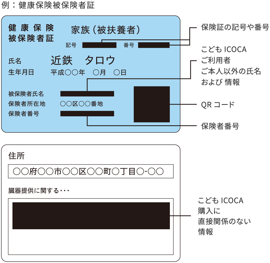 健康保険被保険者証のサンプル画像