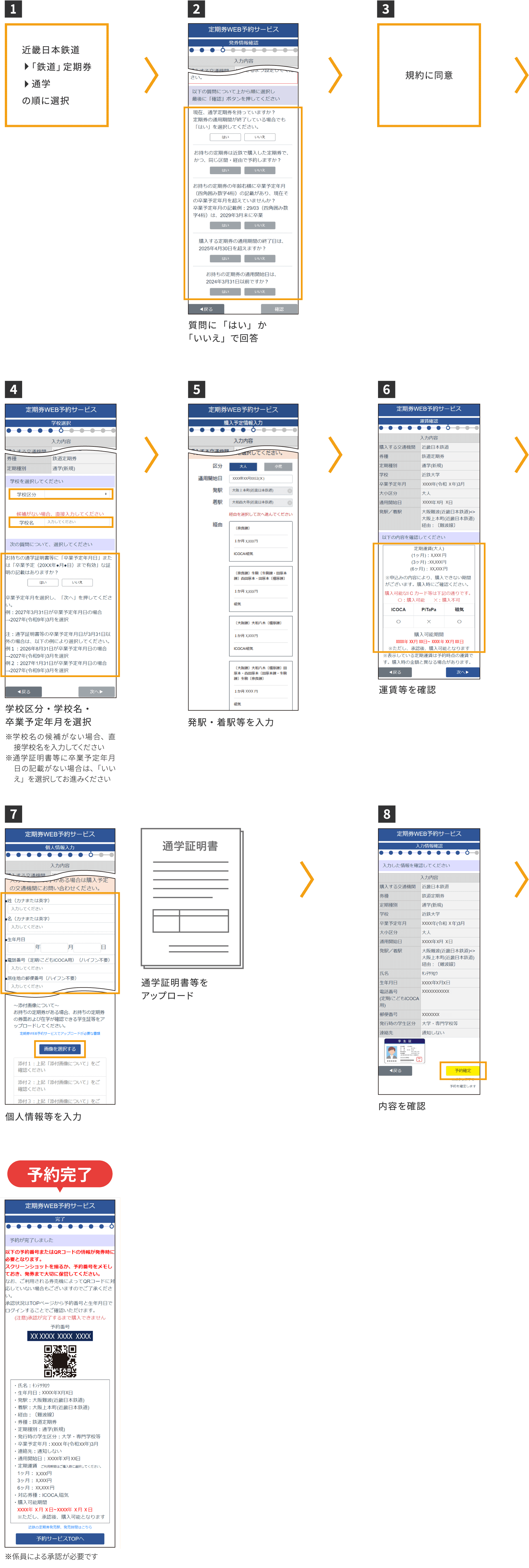 通学定期券（新規）のご利用手順[予約]