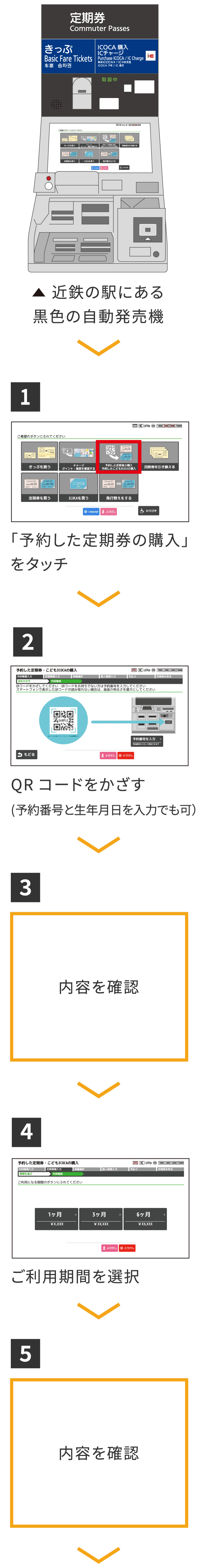 通学定期券（新規）のご利用手順[購入]