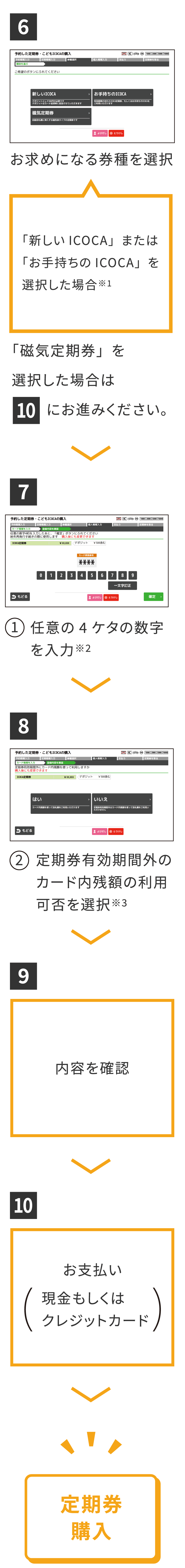 通学定期券（新規）のご利用手順[購入]