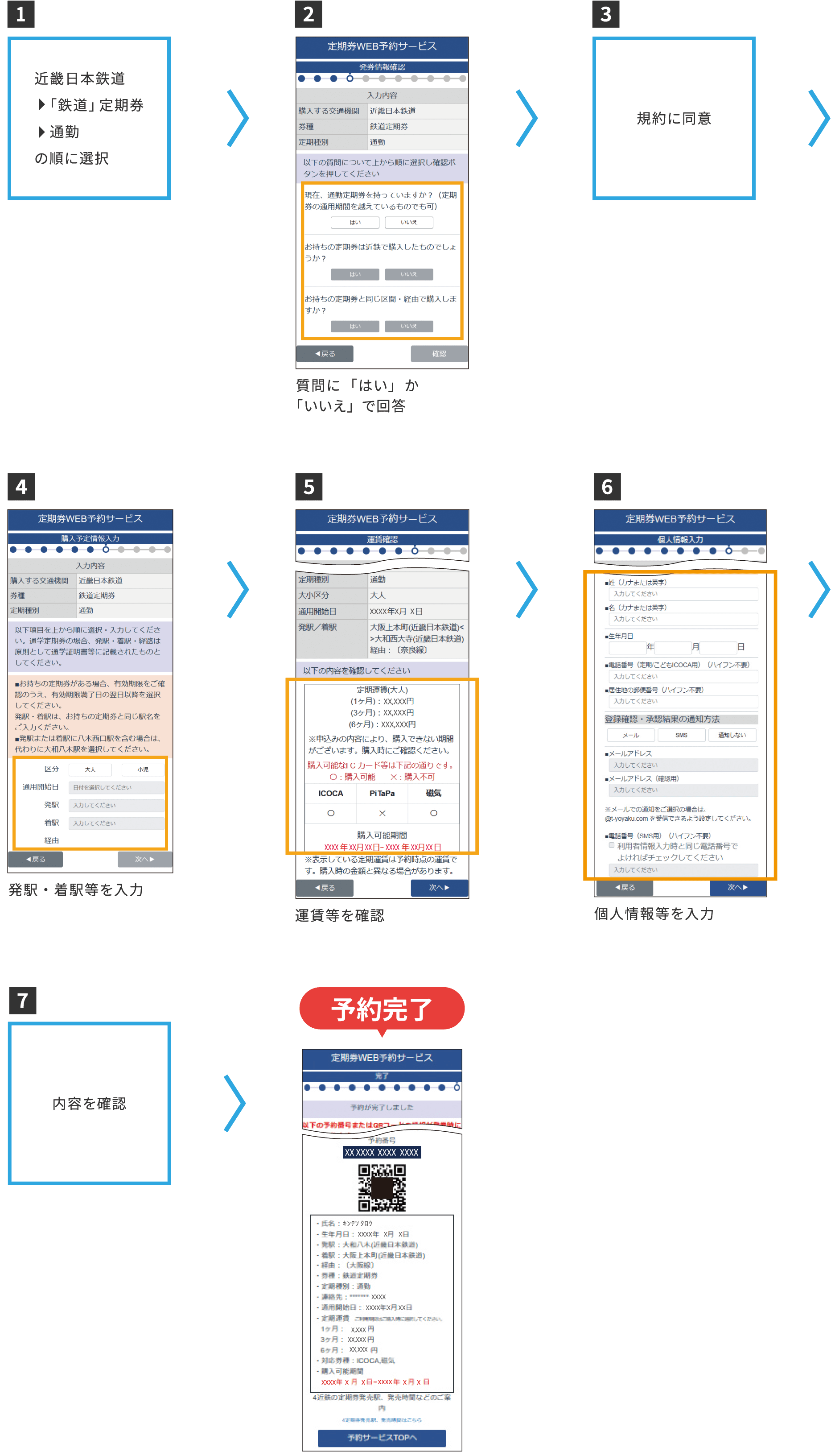 通勤定期券（新規）のご利用手順[予約]