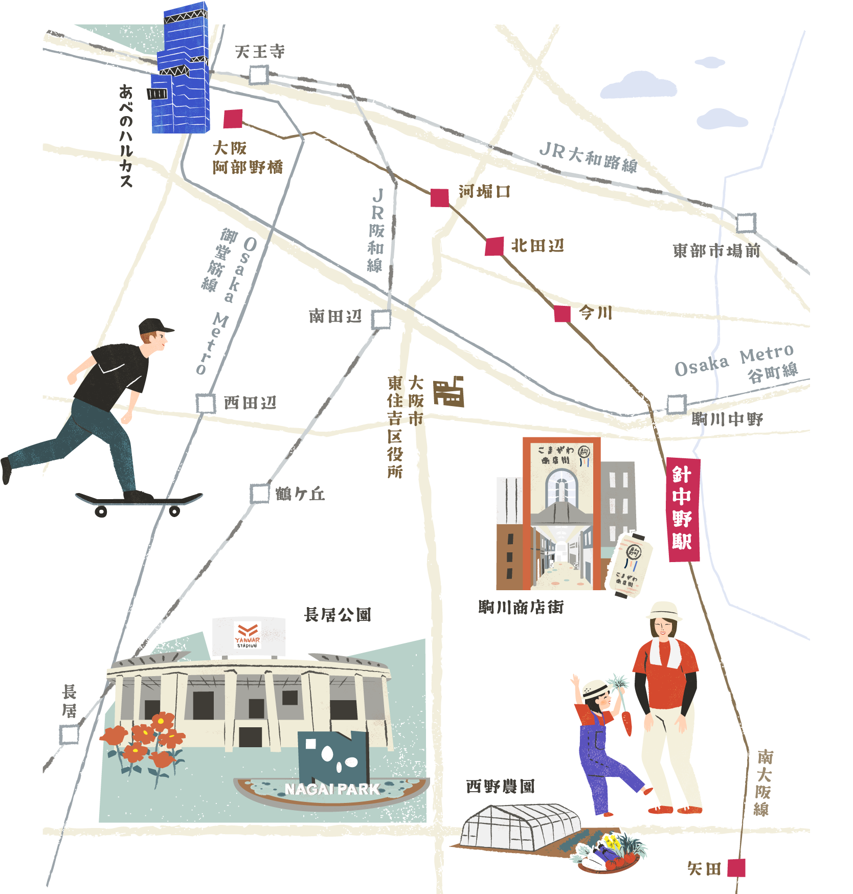 東住吉区エリア周辺イラストマップ