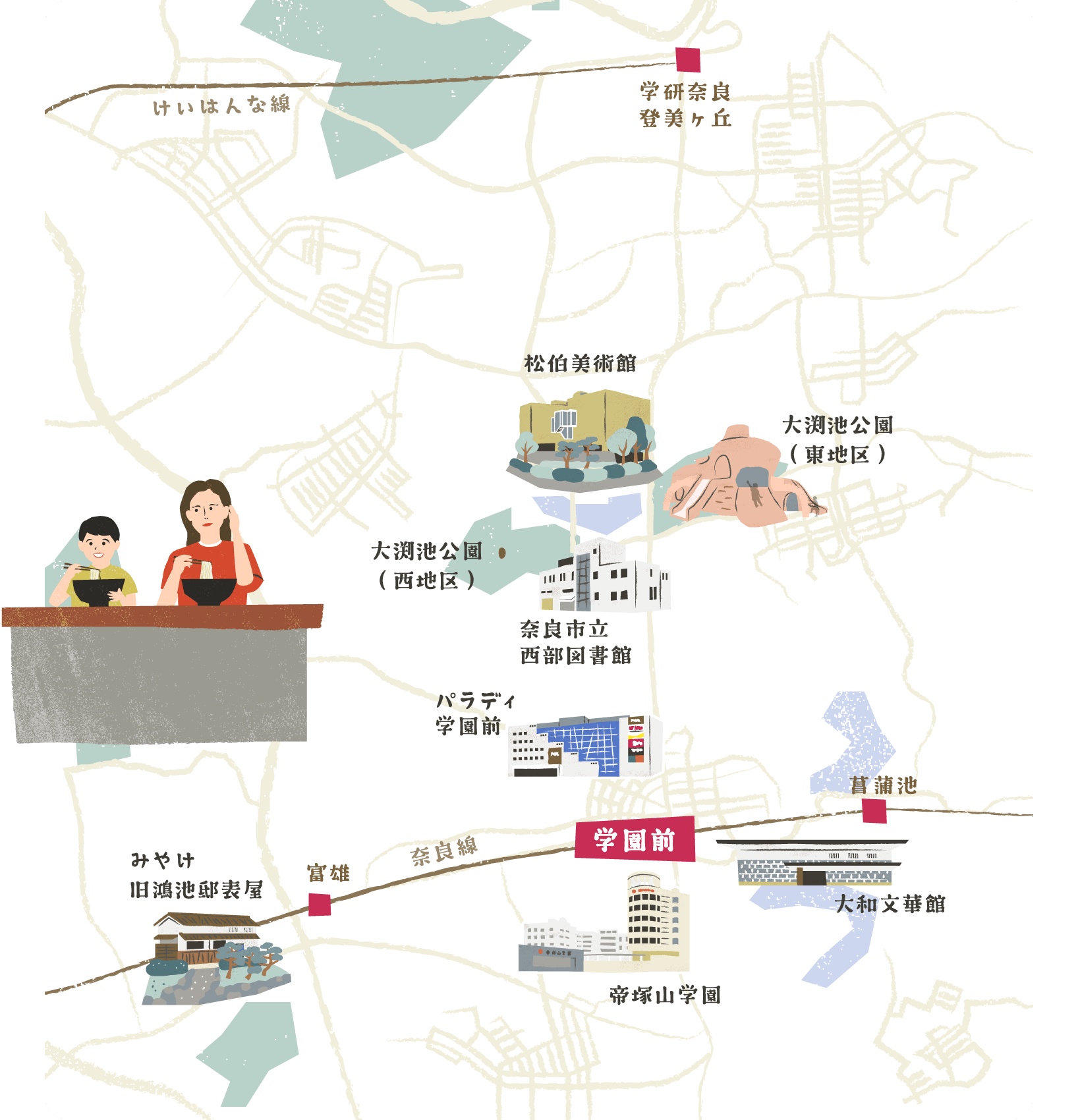 奈良市西部エリア周辺イラストマップ