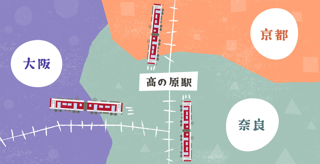 京都・大阪・奈良のどこへも気軽に行けるまちのイラスト