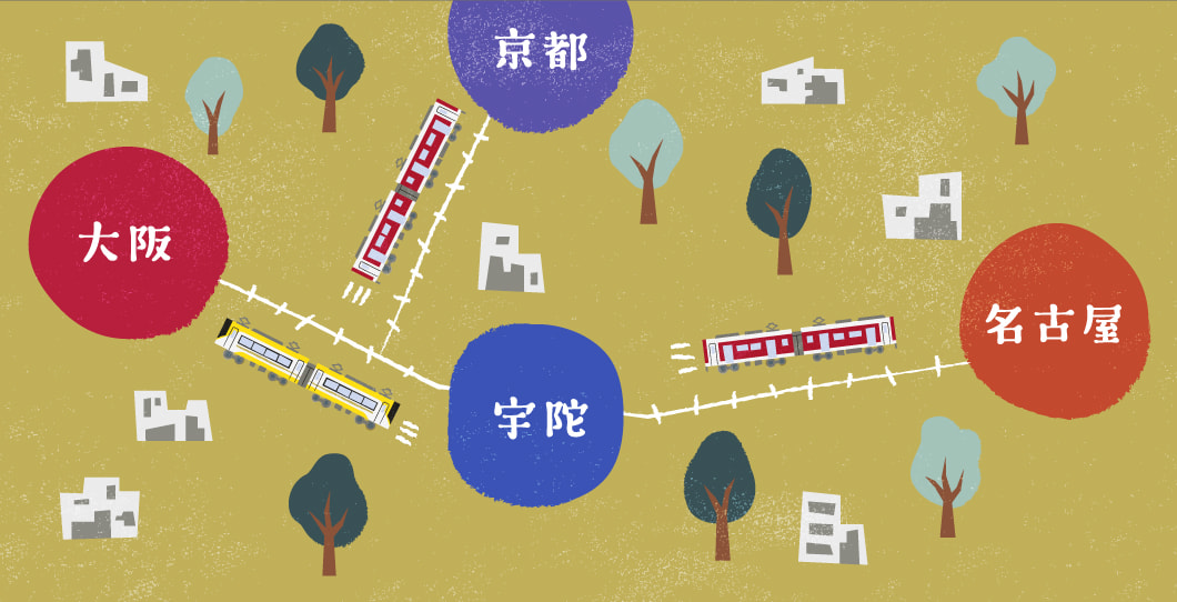 宇陀と大阪市内の位置関係を表したイメージイラスト