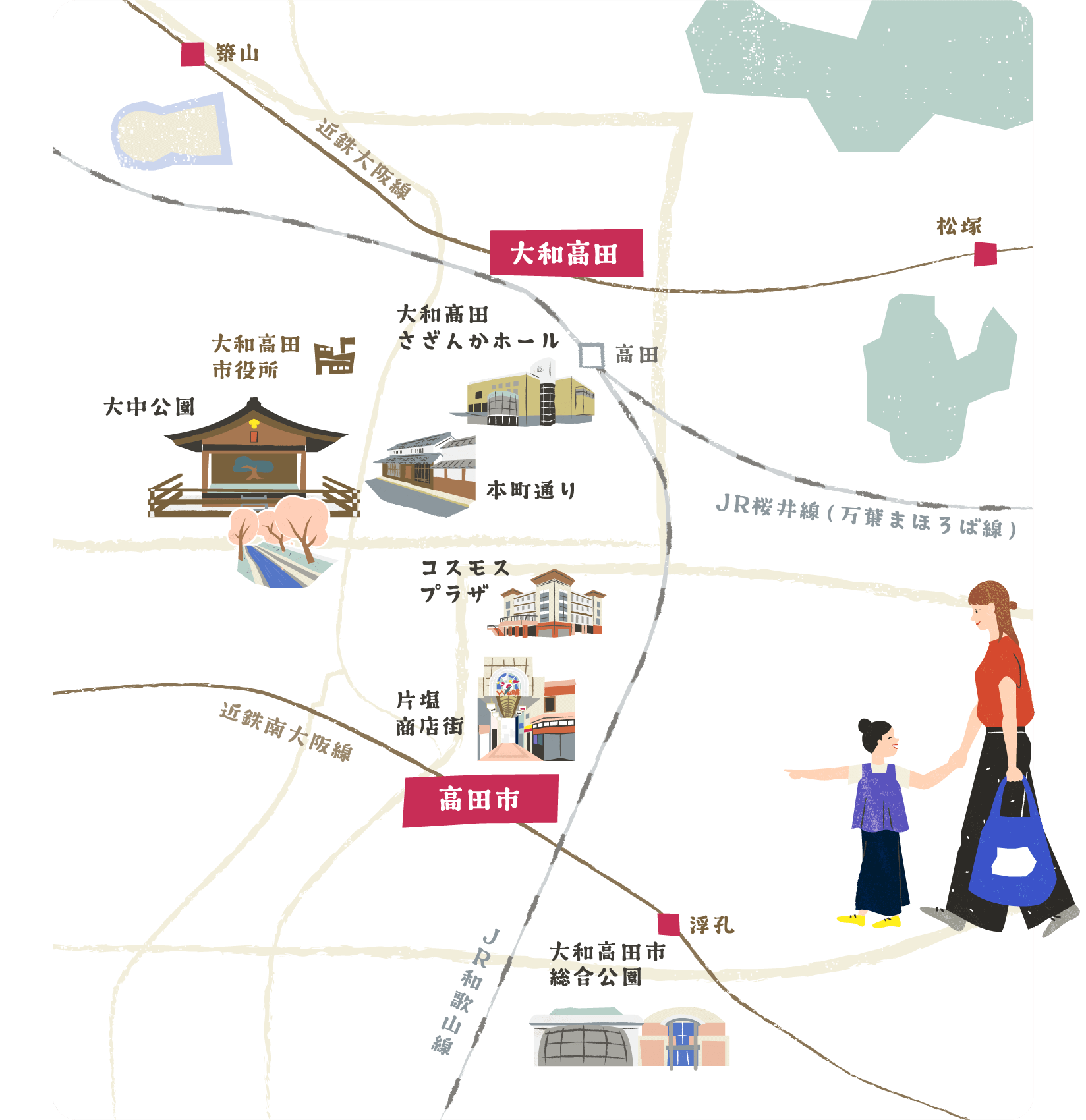 大和高田エリア周辺イラストマップ