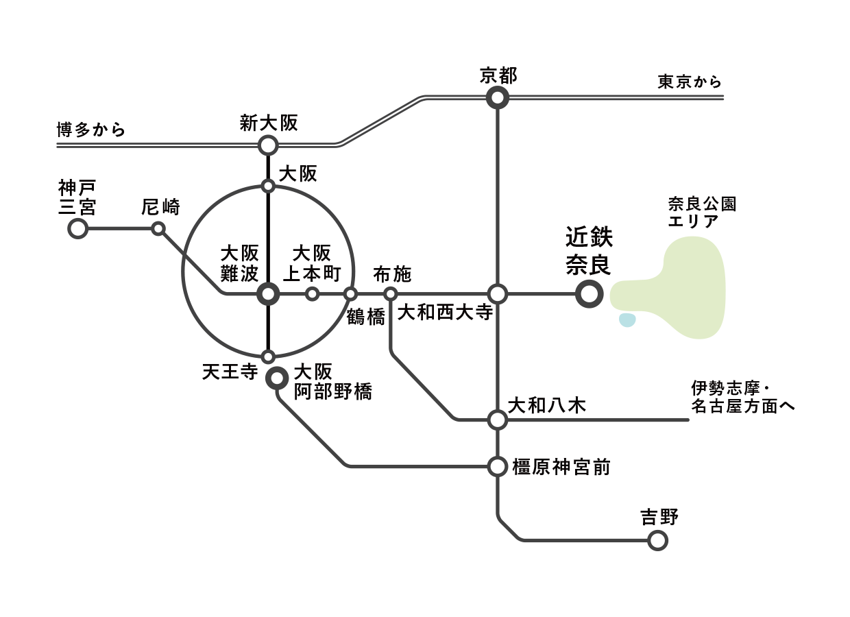 アクセスマップ