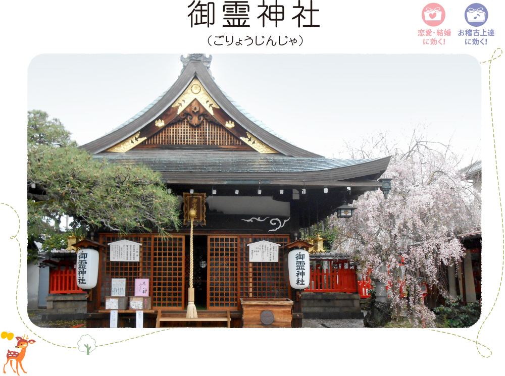 御霊神社（ごりょうじんじゃ）