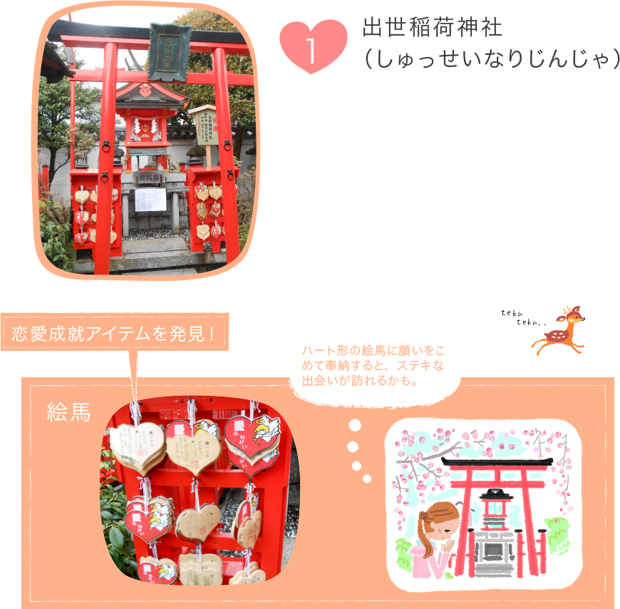 1.出世稲荷神社（しゅっせいなりじんじゃ）