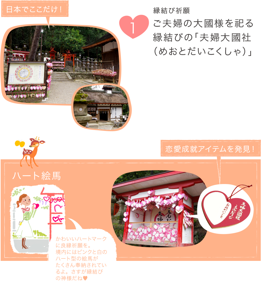 1.良縁を願う夫婦岩（めおといわ）