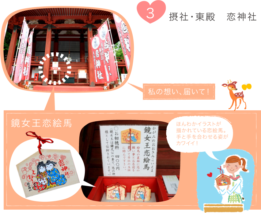 3. 摂社･東殿　恋神社
