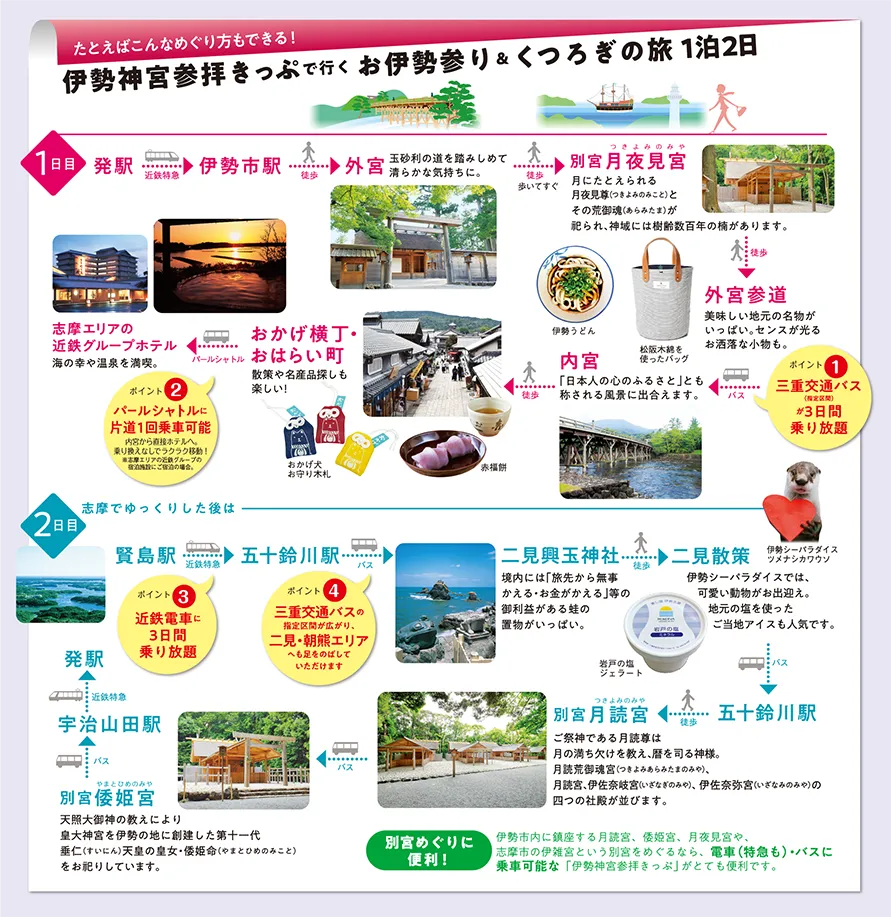 
たとえばこんなめぐり方もできる！伊勢神宮参拝きっぷで行く お伊勢参り＆志摩くつろぎの旅 1泊2日
