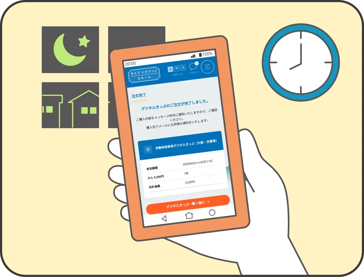 24時間どこでもネットで購入のイメージ