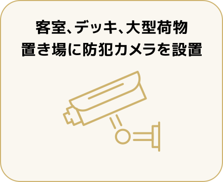 客室、デッキ、大型荷物 置き場に防犯カメラを設置