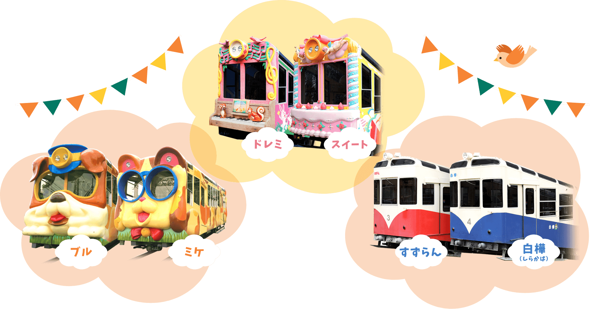 かわいいケーブルカー ドレミ スイート ブル ミケ すずらん 白樺（しらかば）