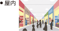 ● 屋内