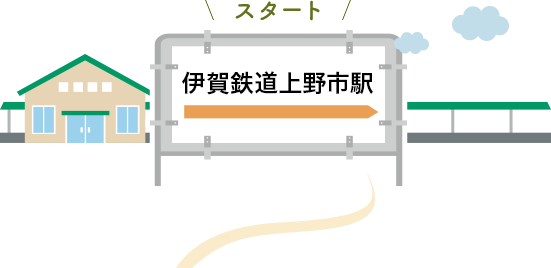 スタート 伊賀鉄道上野市駅
