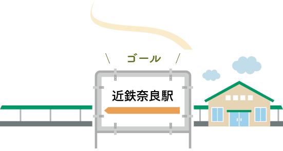 ゴール 近鉄奈良駅