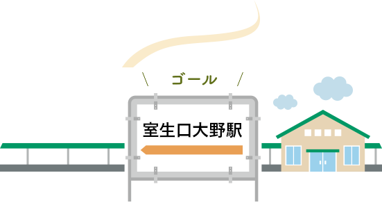 ゴール 室生口大野駅