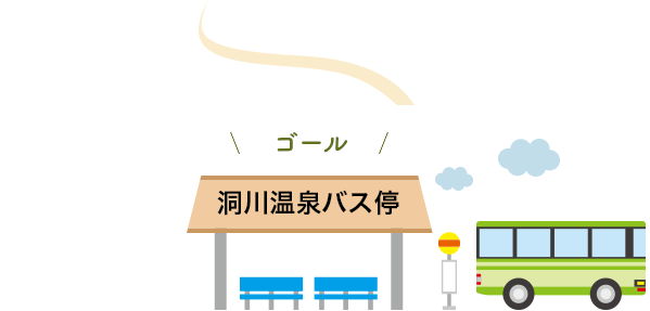 ゴール 洞川温泉バス停