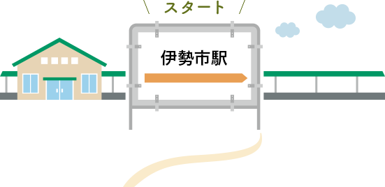 スタート 伊勢市駅